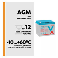 Комплект ИБП Энергия Гарант 500 + Аккумулятор Vektor Energy GPL 12-40