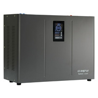 Стабилизатор напряжения Энергия Select 12000