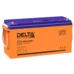 Система резервирования Энергия Pro+Delta 3500Вт/2х150А*ч