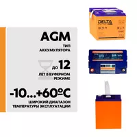 Комплект ИБП Энергия Гарант 2000 + АКБ Delta GEL 12-75 2шт.