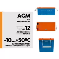 Комплект ИБП Энергия Pro-1700 12V + АКБ Энергия GPL 12-200